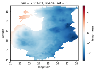 ../_images/workshop_19_1.png