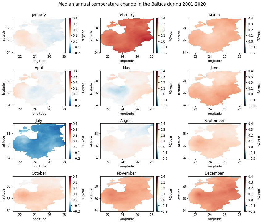 ../_images/workshop_60_0.png