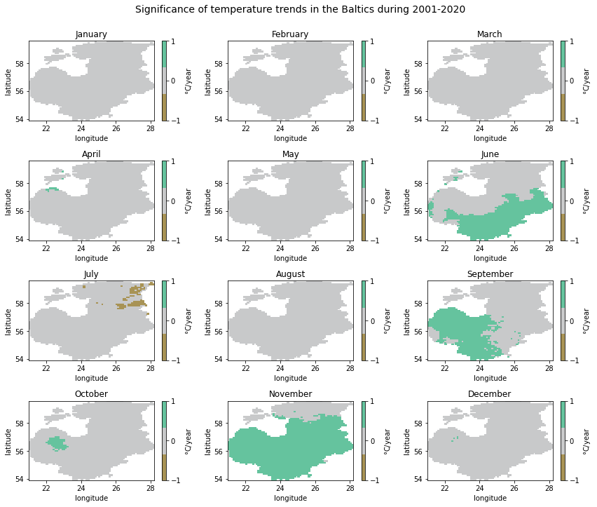 ../_images/workshop_64_0.png
