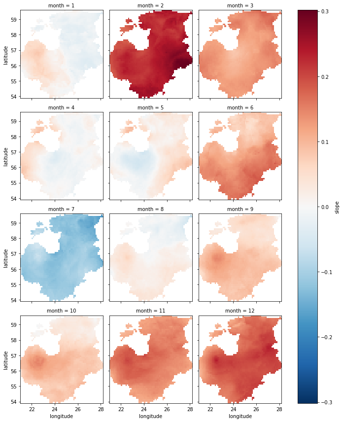 ../_images/workshop_68_1.png